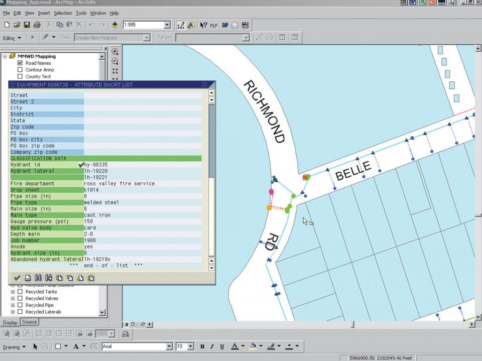 Figure 1. Spatial and additional (attribute) data in a GIS: municipal water distribution (ESRI).