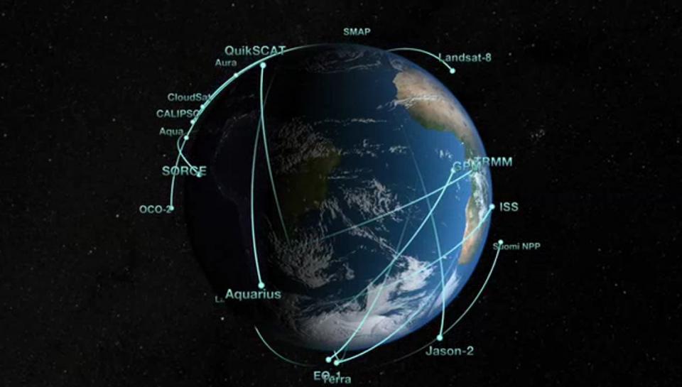 Figure 4. NASA Earth Observing Fleet (February 2015). Source: https://svs.gsfc.nasa.gov/cgi-bin/details.cgi?aid=4274